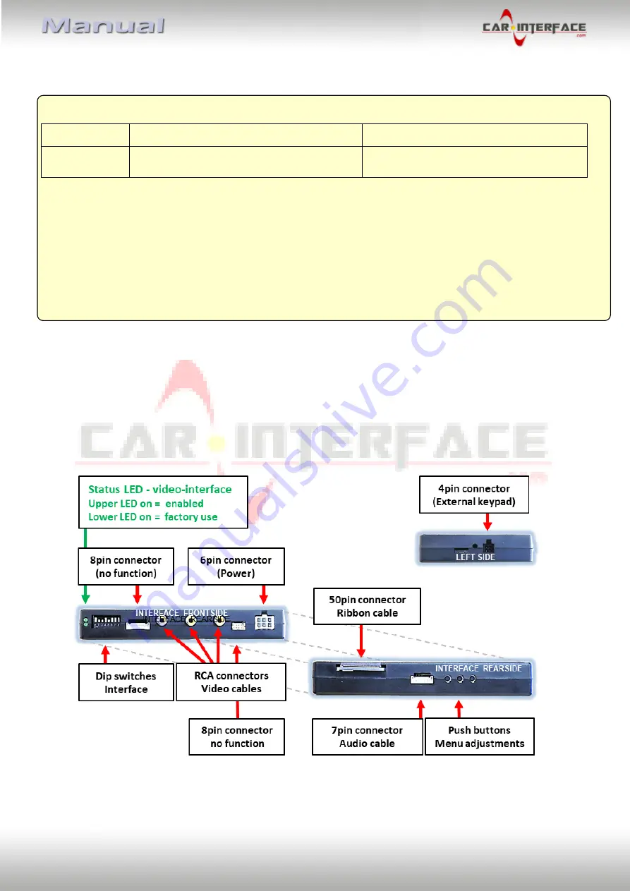 v.link CI-VL2-RTI11-5 Manual Download Page 4