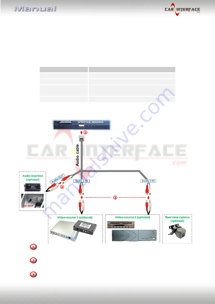 v.link CI-VL2-RTI11-5 Скачать руководство пользователя страница 12