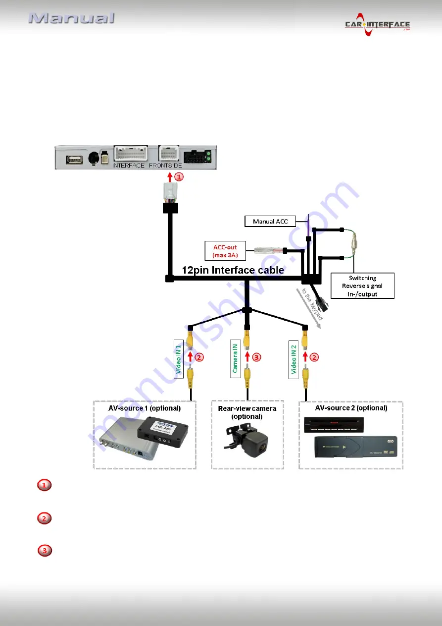 v.link CI-VL3-R40-E Manual Download Page 11