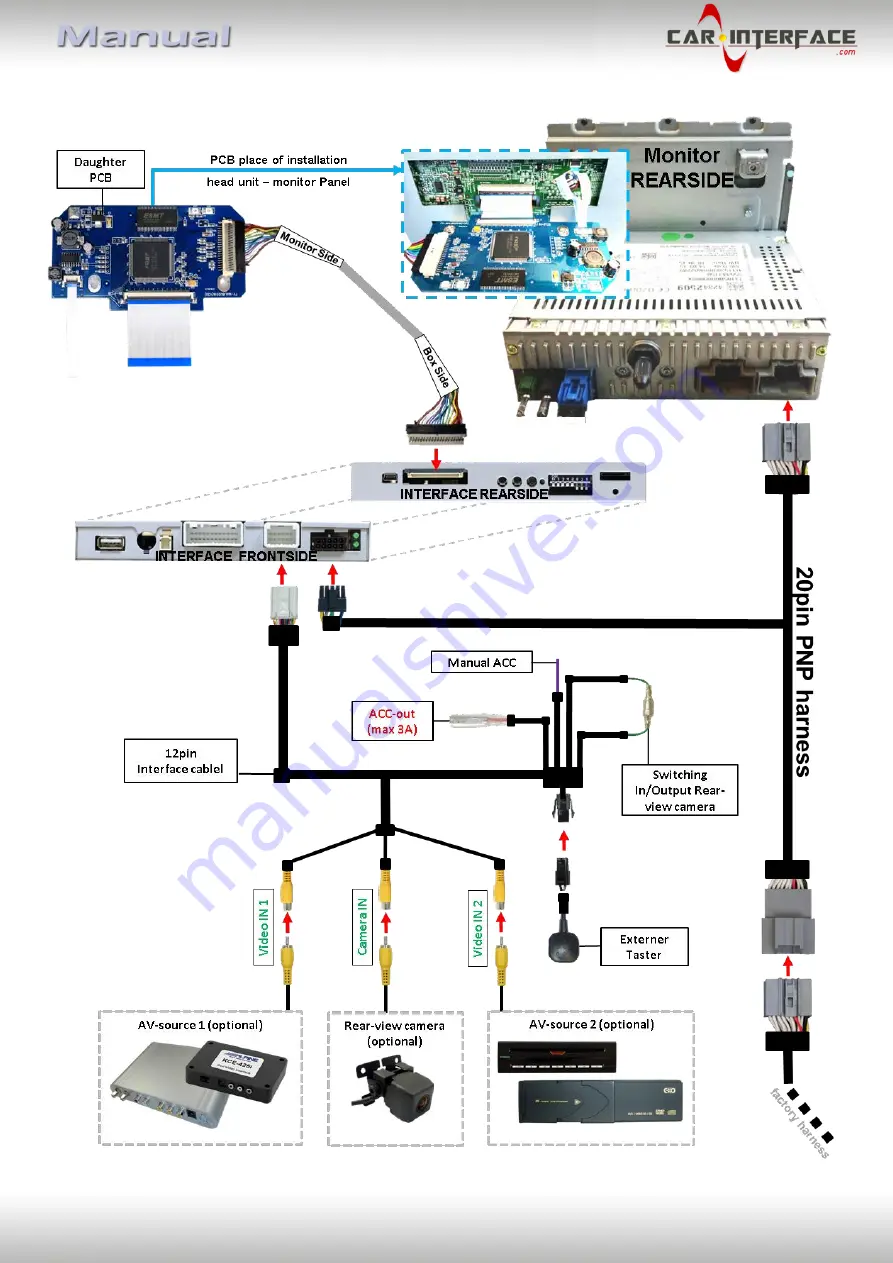 v.link CI-VL3-R40 Manual Download Page 8