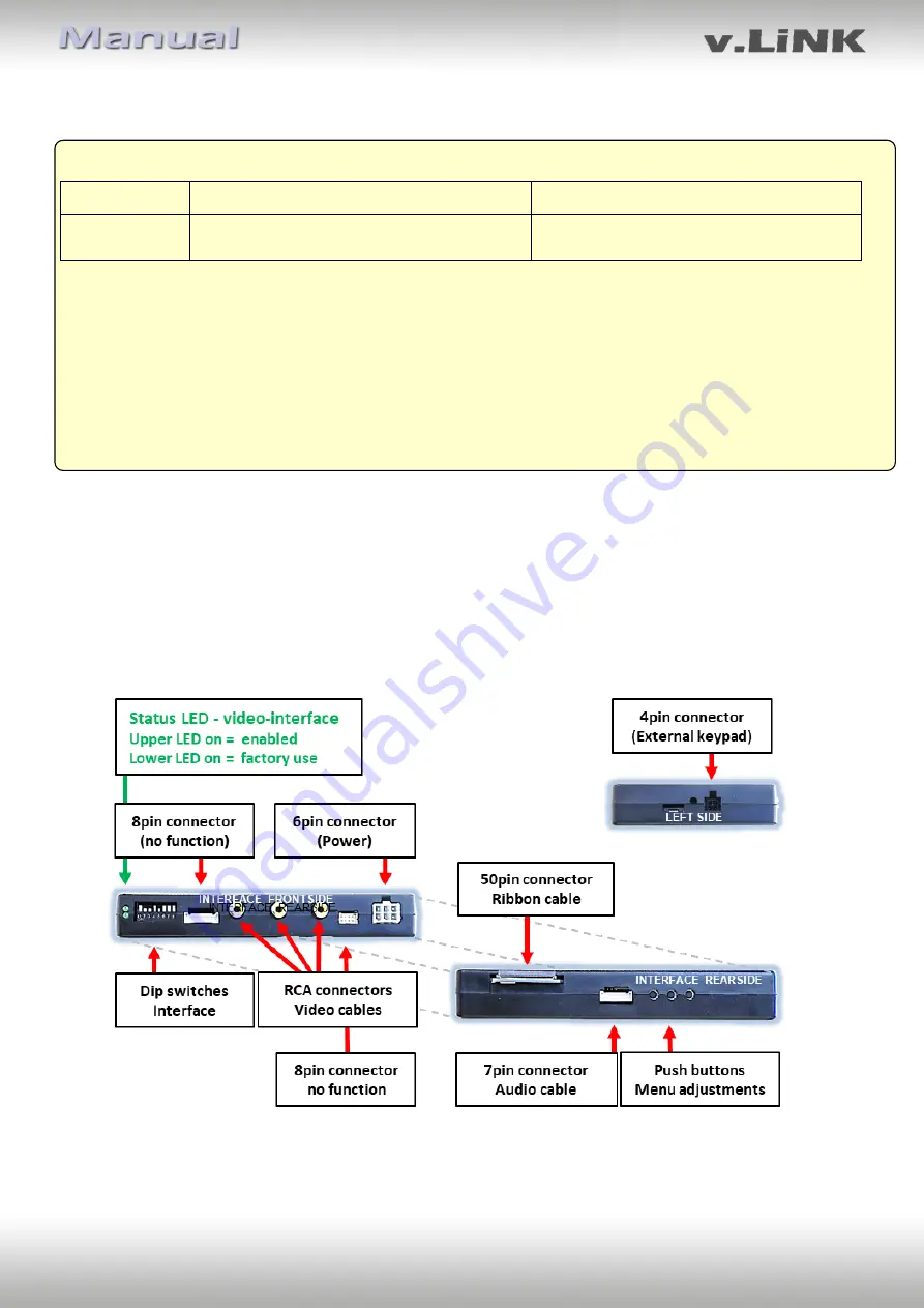 v.link VL2-RTI11-5 Manual Download Page 4