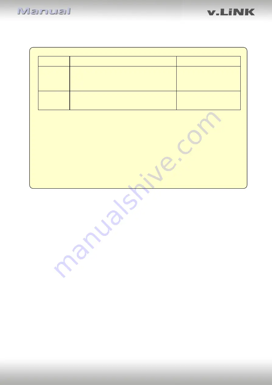 v.link VL2-UCON8-AO Manual Download Page 4