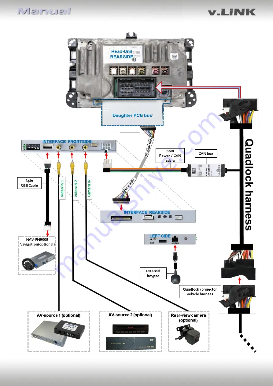 v.link VL2-UCON8-AO Manual Download Page 8