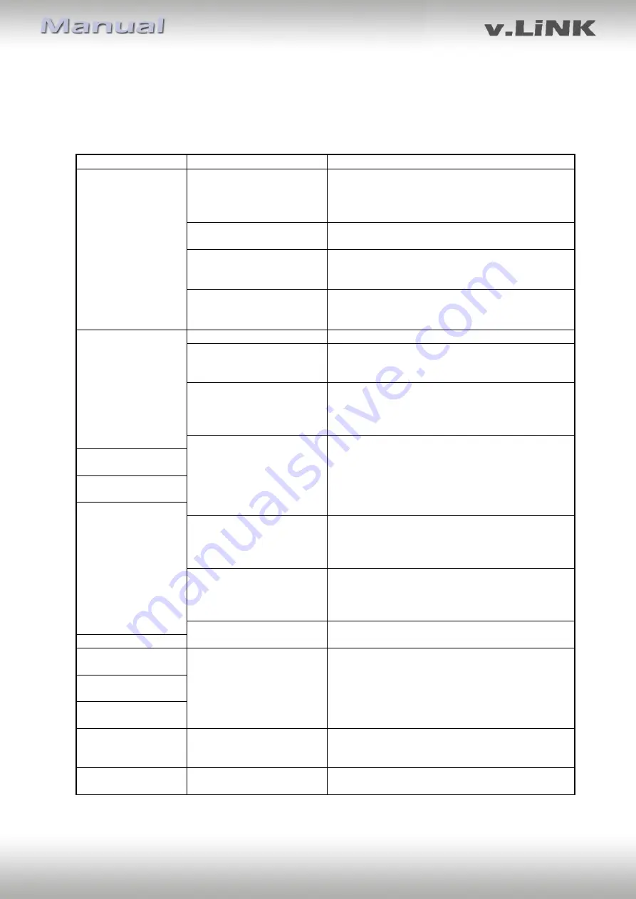 v.link VL2-UCON8-AO Manual Download Page 24