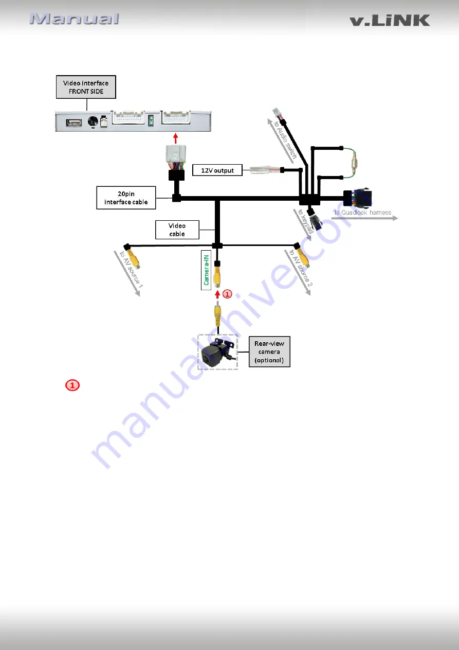 v.link VL3-MBN51 Manual Download Page 14