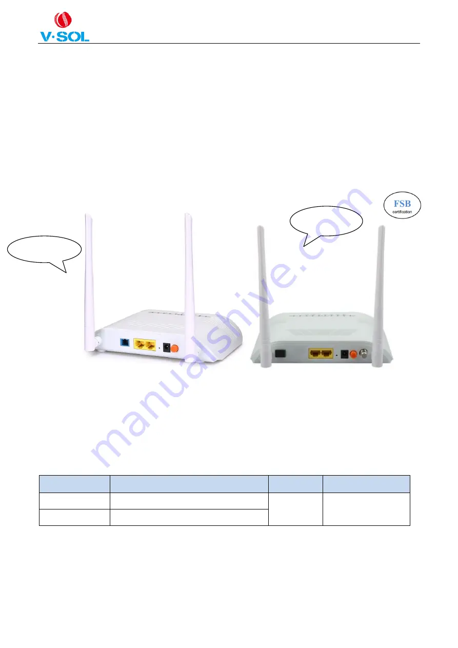 V-Sol V2802W Manual Download Page 1