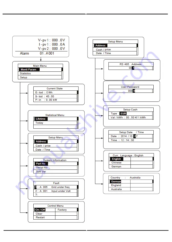 V-TAC 11369 Instruction Manual Download Page 24