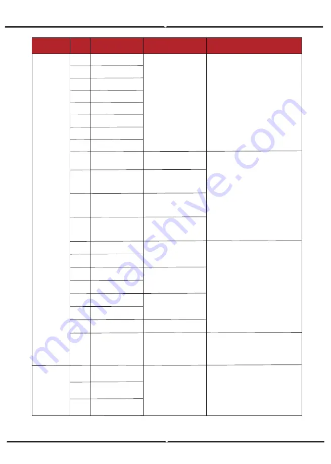 V-TAC 11514 Instruction Manual Download Page 41