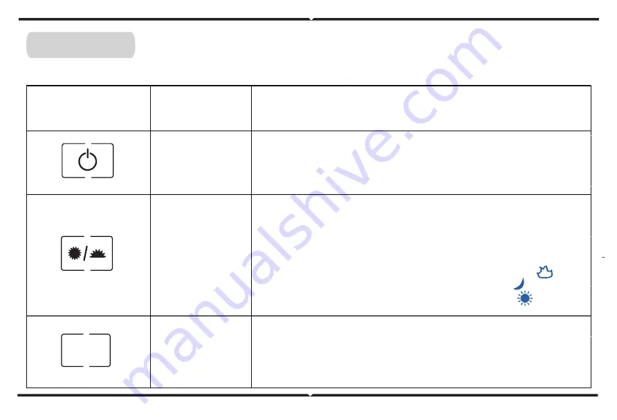 V-TAC 8663 Instruction Manual Download Page 25