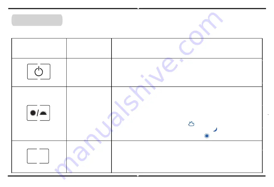 V-TAC 8663 Instruction Manual Download Page 67