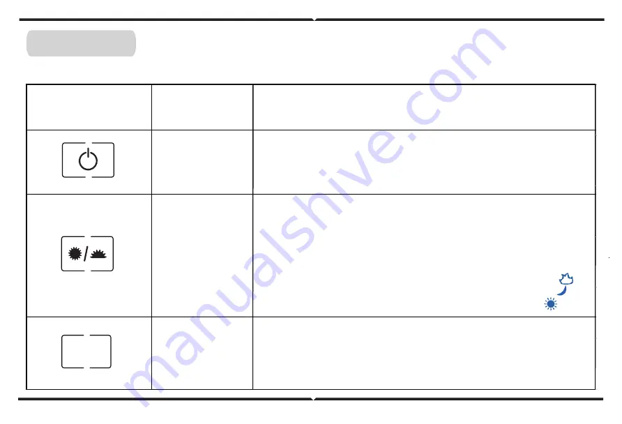 V-TAC 8663 Instruction Manual Download Page 165