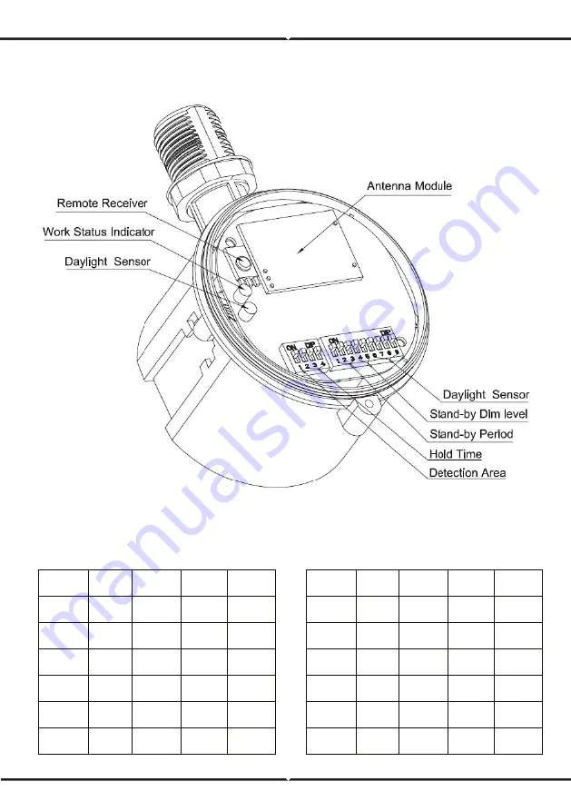 V-TAC Merrytec MK054V RC Series Installation Instruction Download Page 87