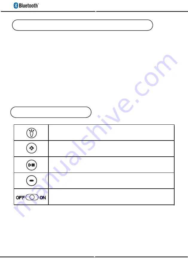 V-TAC SKU-7723 Manual Download Page 25