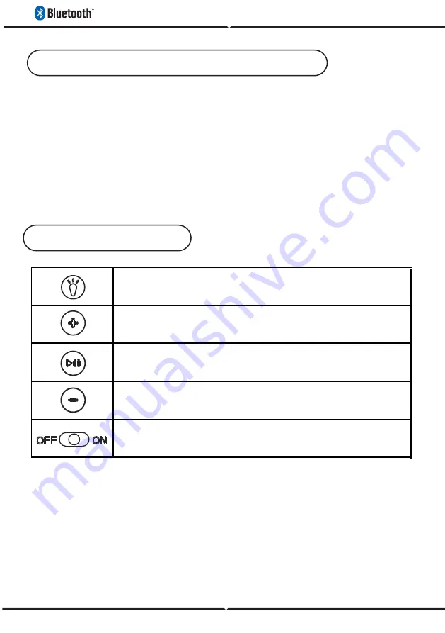 V-TAC SKU-7723 Manual Download Page 29