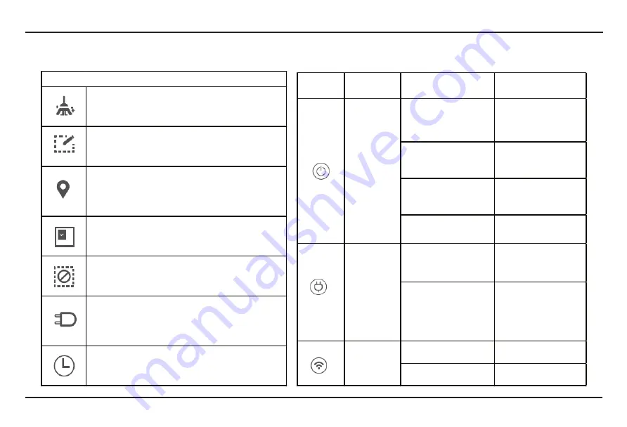 V-TAC SMART LIGHT VT-5556 Instruction Manual Download Page 58