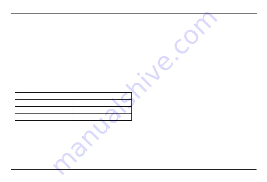 V-TAC SMART LIGHT VT-5556 Instruction Manual Download Page 84