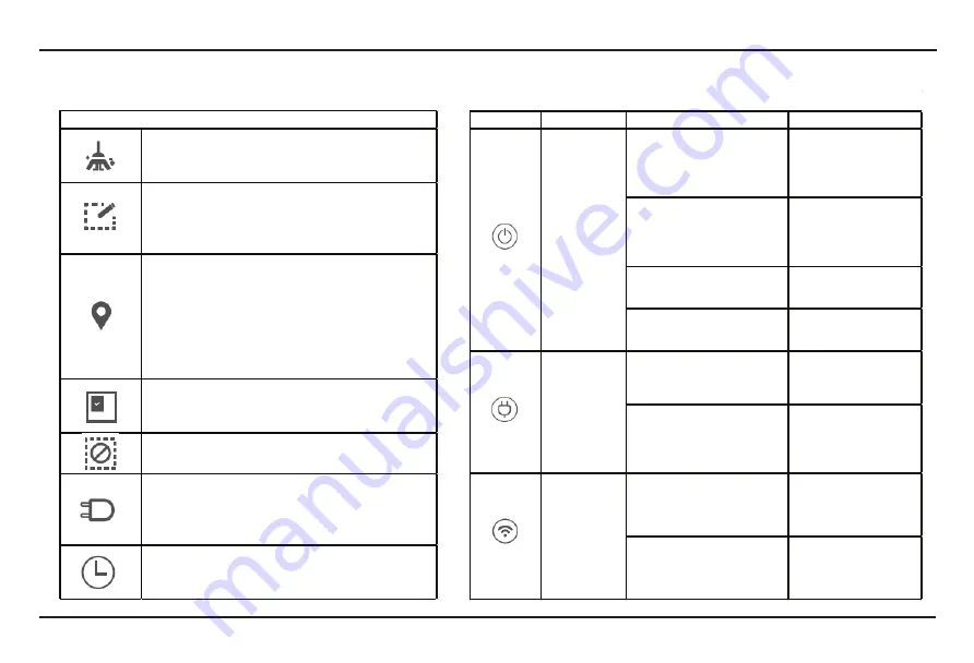 V-TAC SMART LIGHT VT-5556 Instruction Manual Download Page 112