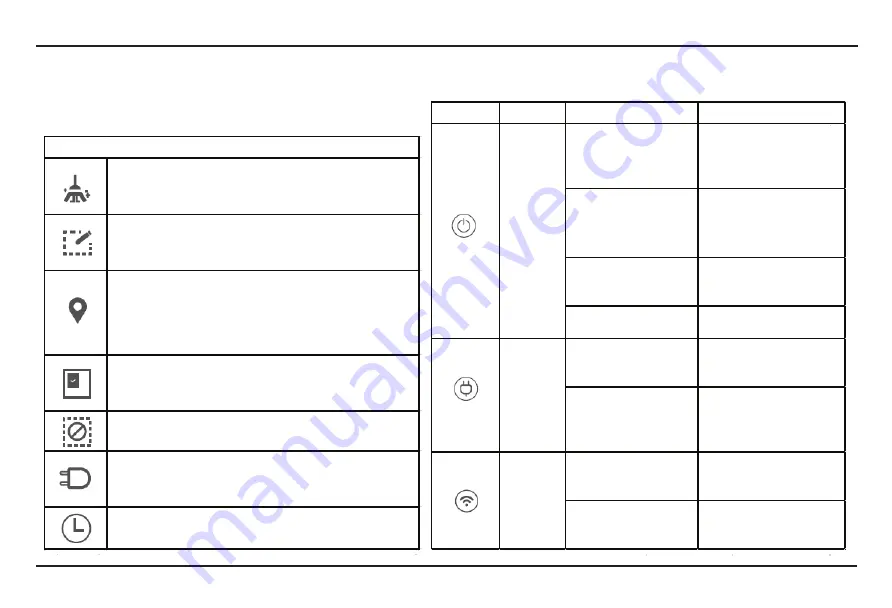 V-TAC SMART LIGHT VT-5556 Instruction Manual Download Page 121