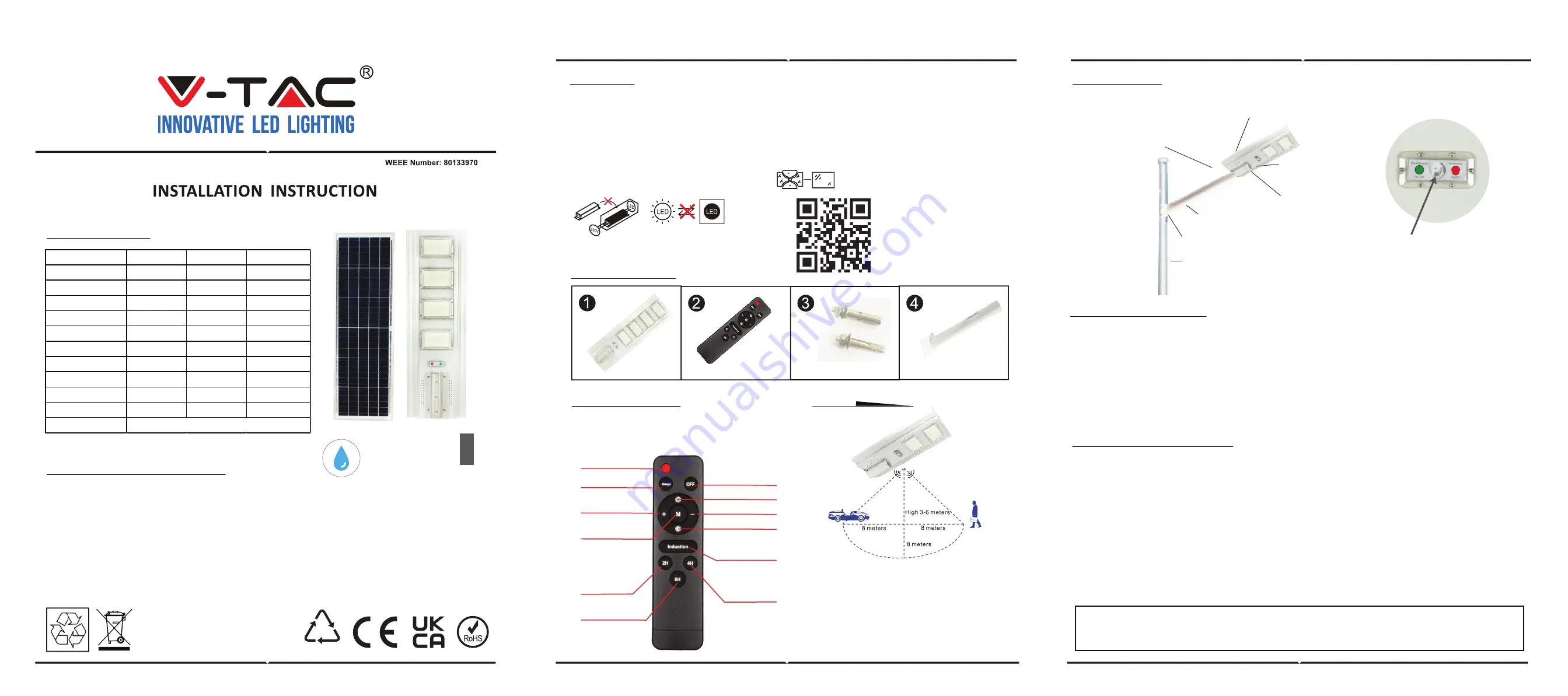 V-TAC VT-20201ST Installation Instruction Download Page 2