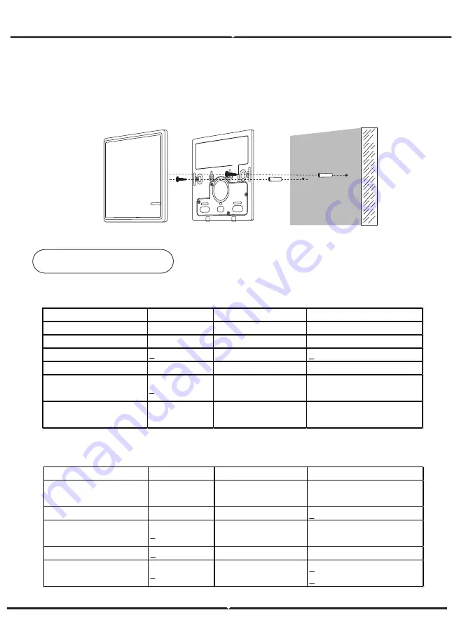 V-TAC VT-5129 Installation Instructions Manual Download Page 7