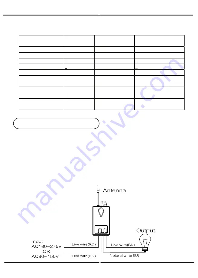 V-TAC VT-5129 Installation Instructions Manual Download Page 8