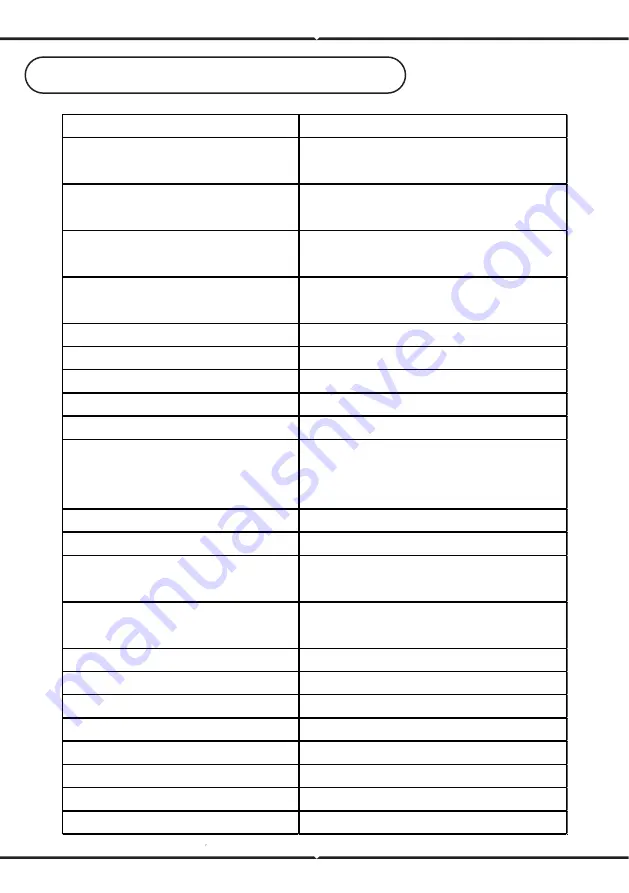 V-TAC VT-5136 Installation Instruction Download Page 3