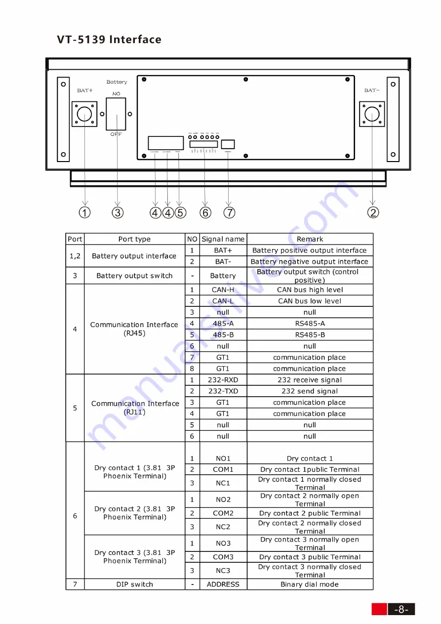 V-TAC VT-5139 Instruction Manual Download Page 15