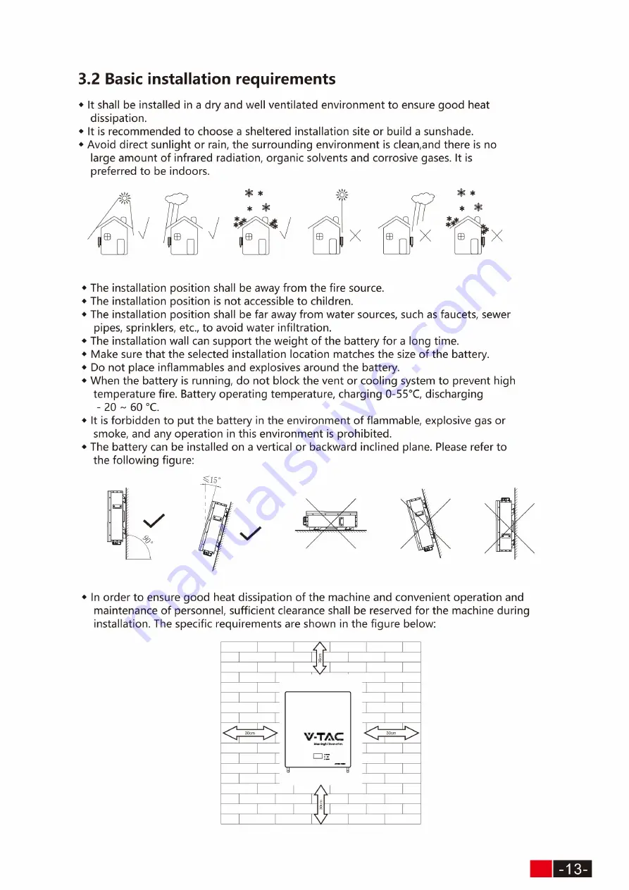 V-TAC VT-5139 Instruction Manual Download Page 20