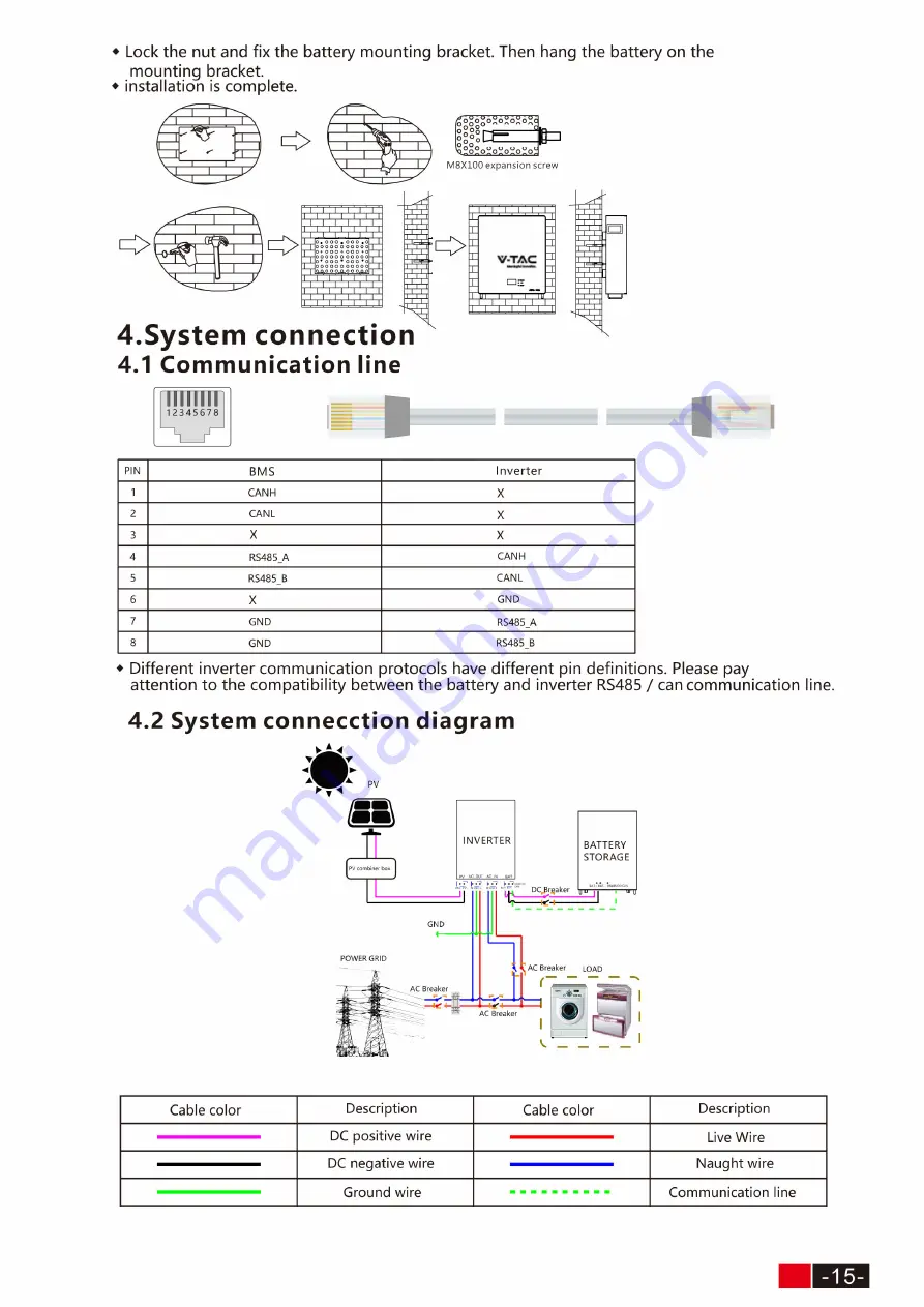 V-TAC VT-5139 Instruction Manual Download Page 22