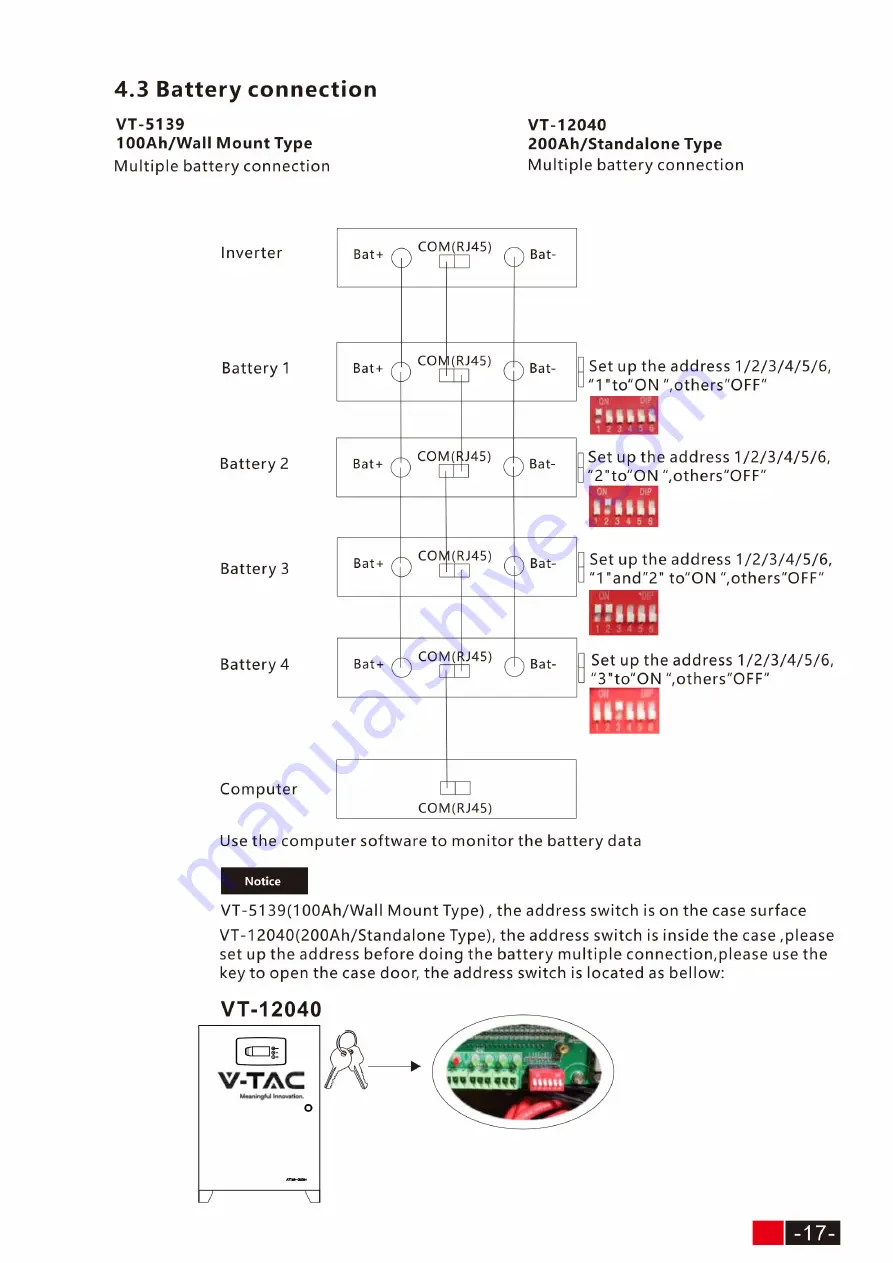 V-TAC VT-5139 Instruction Manual Download Page 24