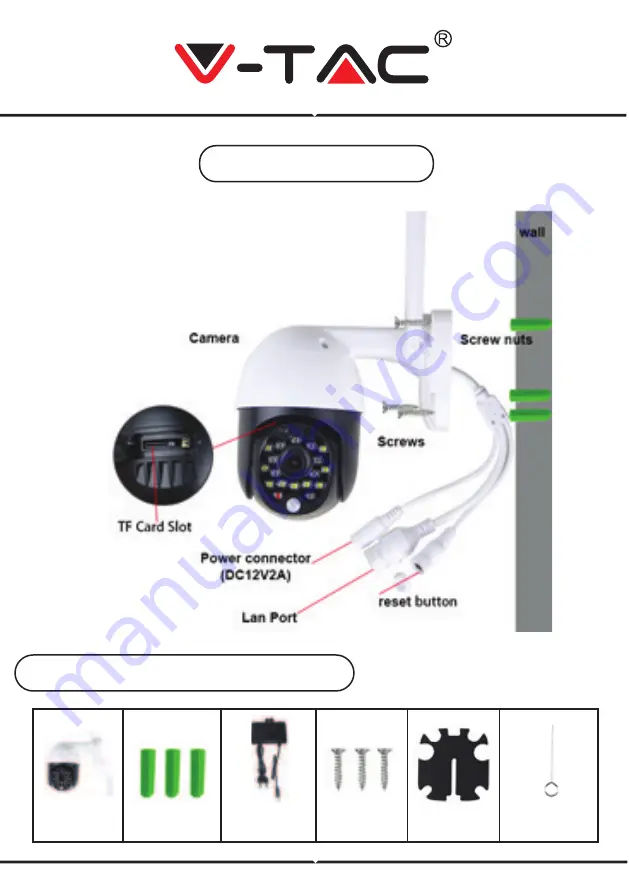 V-TAC VT-5159 Installation Instruction Download Page 21