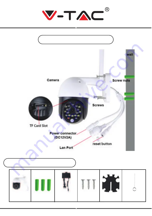 V-TAC VT-5159 Installation Instruction Download Page 97