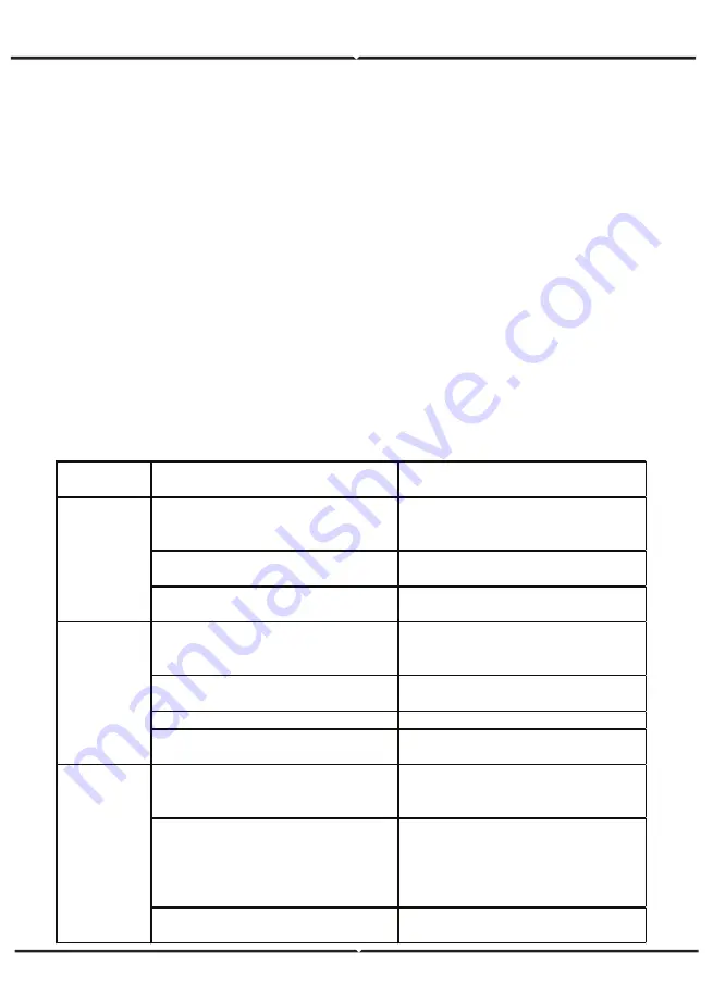 V-TAC VT-606 Instruction Manual Download Page 5