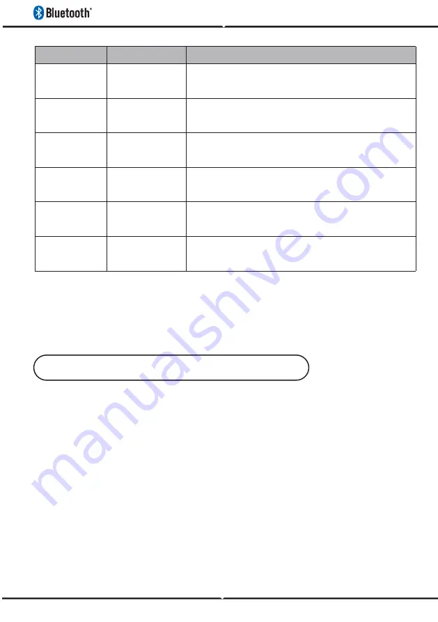 V-TAC VT-6133-O Manual Download Page 36