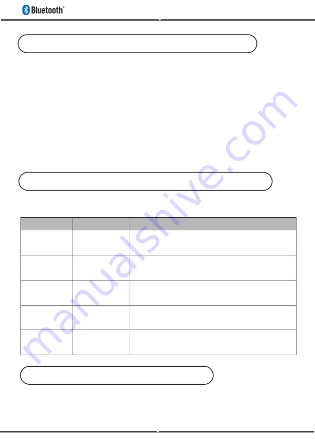 V-TAC VT-6133-O Manual Download Page 39