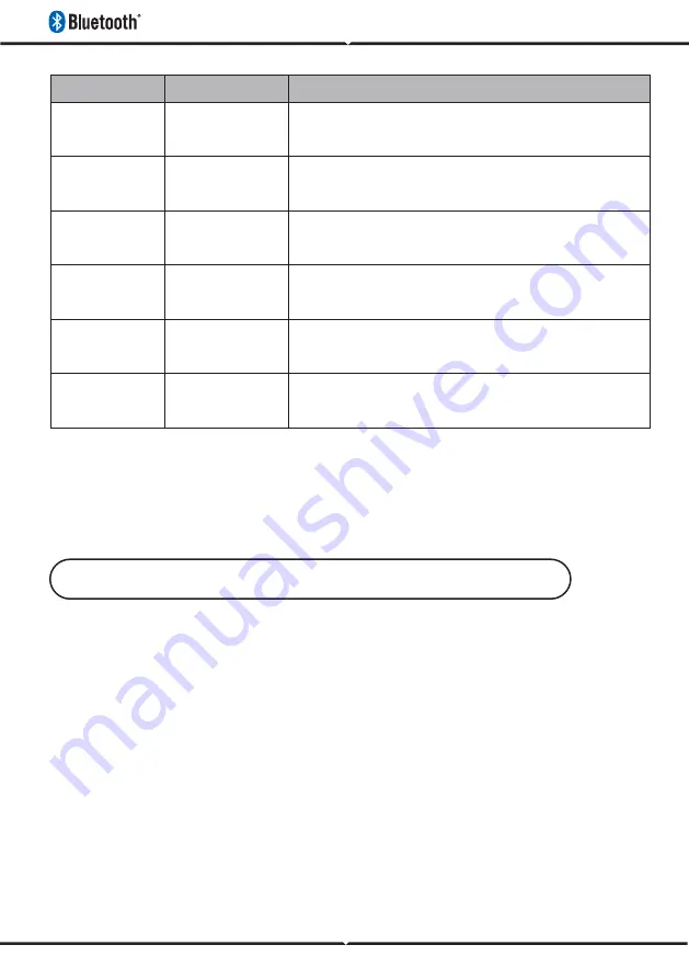 V-TAC VT-6133-O Manual Download Page 40