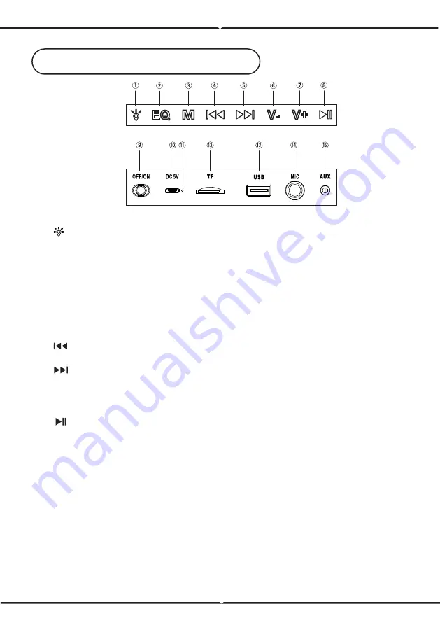 V-TAC VT-6204-2 Instruction Manual Download Page 17