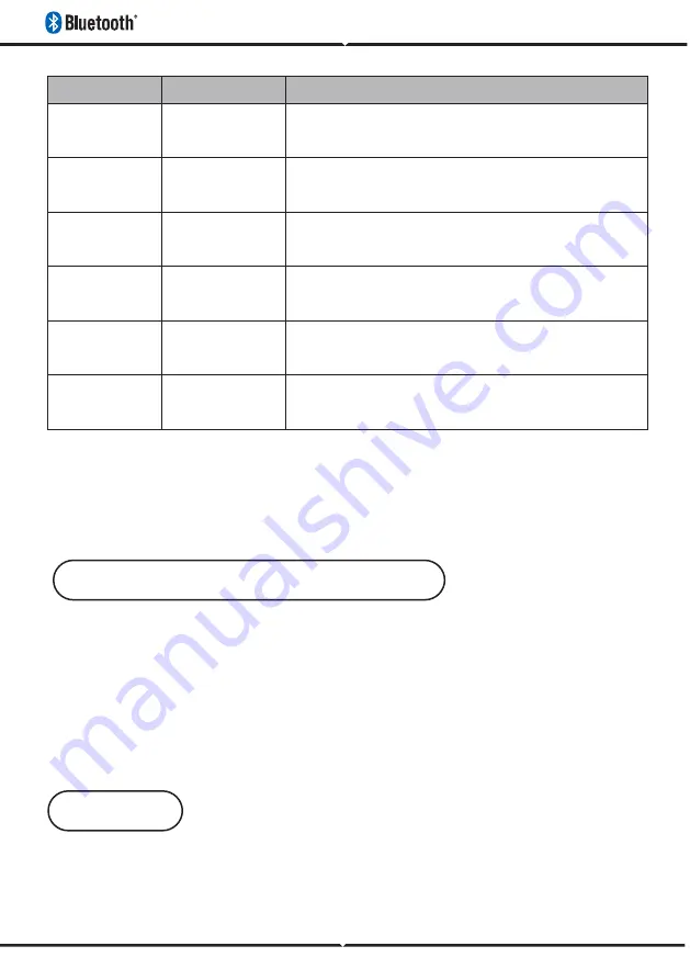 V-TAC VT-6211-F Manual Download Page 8