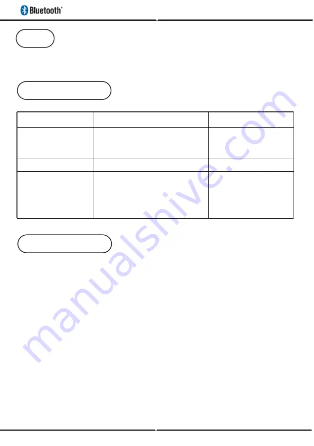 V-TAC VT-6211-F Manual Download Page 9