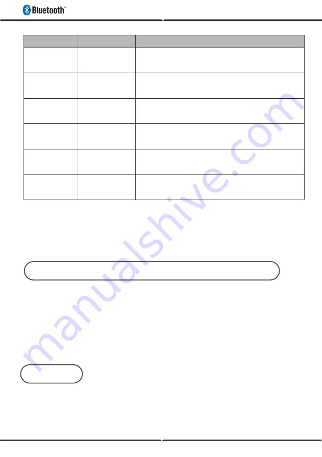 V-TAC VT-6211-F Manual Download Page 16