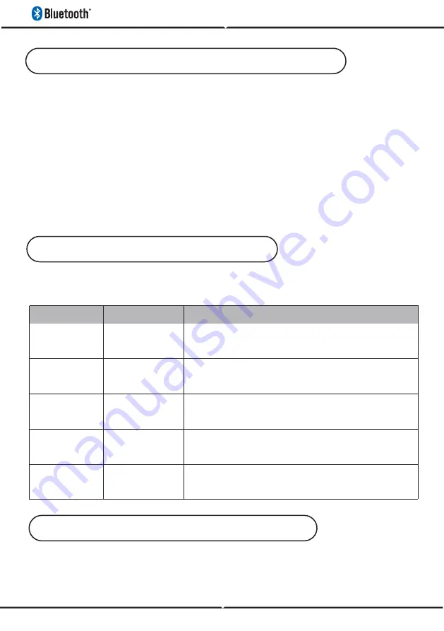 V-TAC VT-6211-F Manual Download Page 19