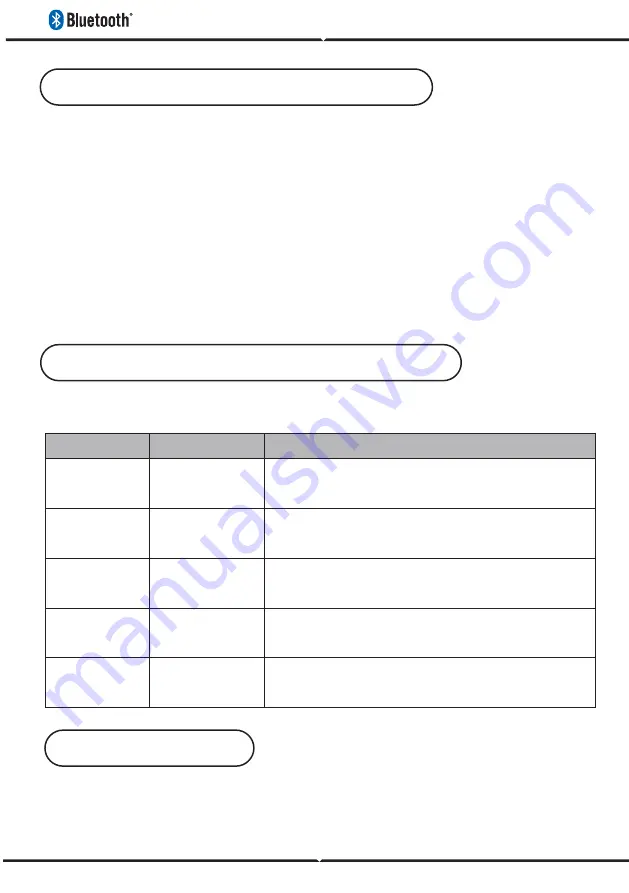 V-TAC VT-6211-F Manual Download Page 27