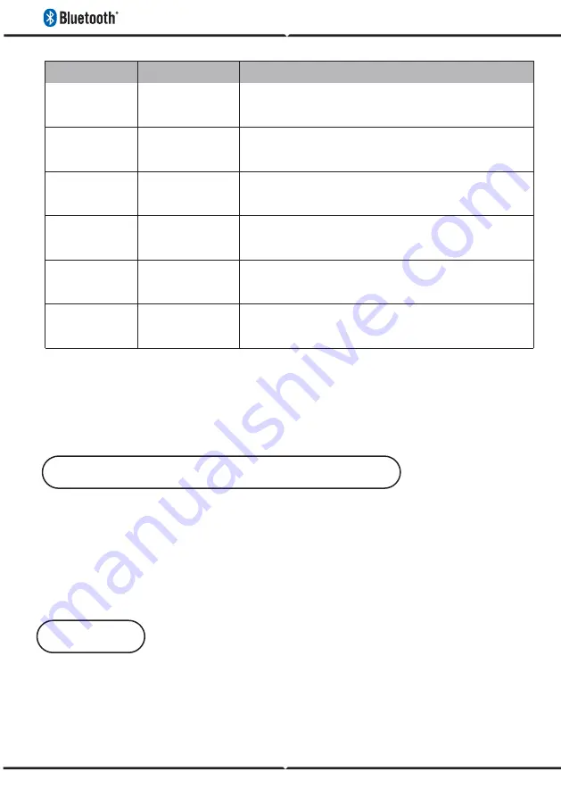 V-TAC VT-6211-F Manual Download Page 28