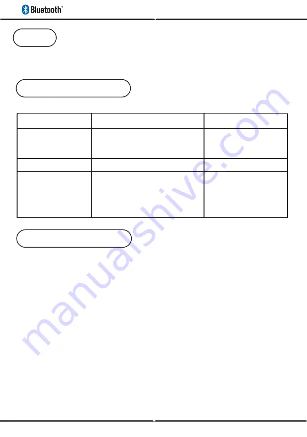 V-TAC VT-6211-F Manual Download Page 29