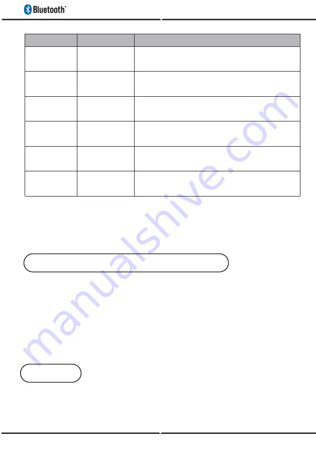 V-TAC VT-6211-F Manual Download Page 32