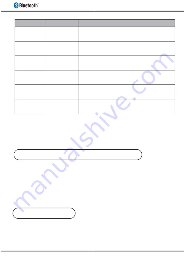 V-TAC VT-6211-F Manual Download Page 36