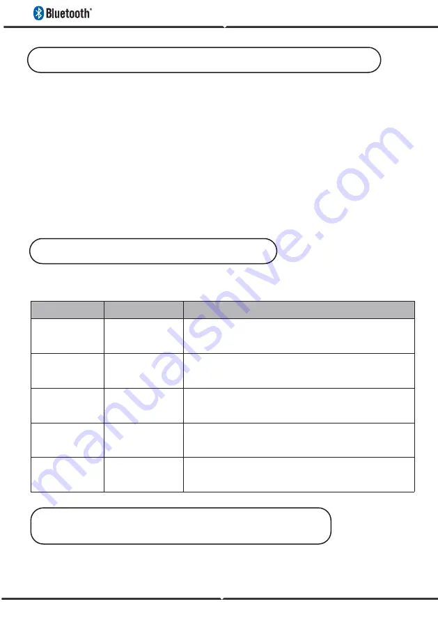 V-TAC VT-6211-F Manual Download Page 47