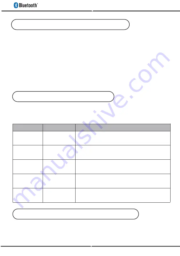 V-TAC VT-6211-F Manual Download Page 51