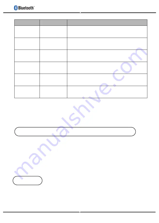 V-TAC VT-6211PORTABLE Manual Download Page 16