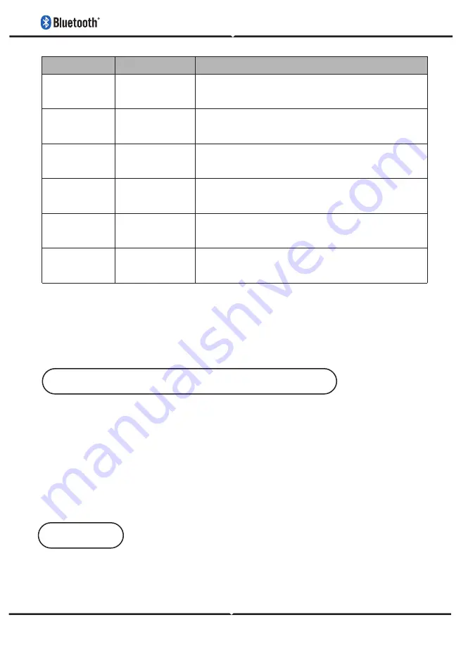 V-TAC VT-6211PORTABLE Manual Download Page 20